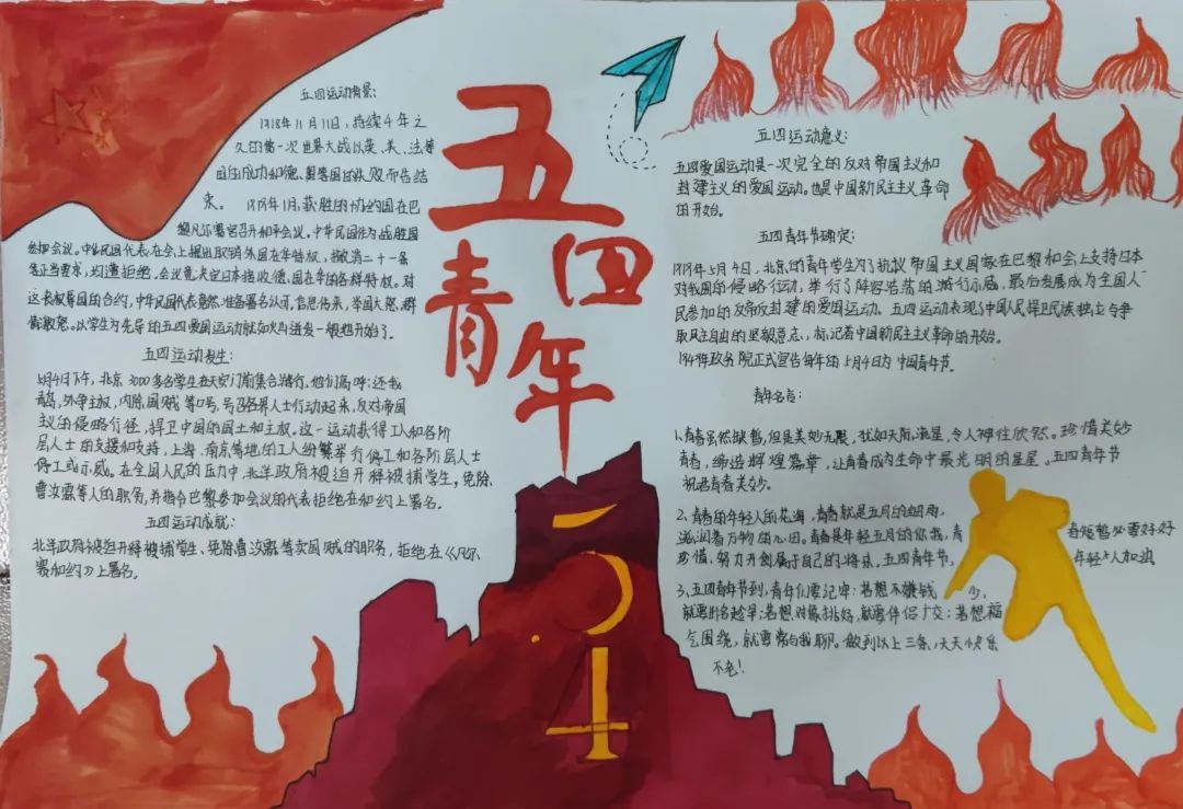 “共青旗扬百岁红 青年梦飞中国兴”手抄报精选作品-图4