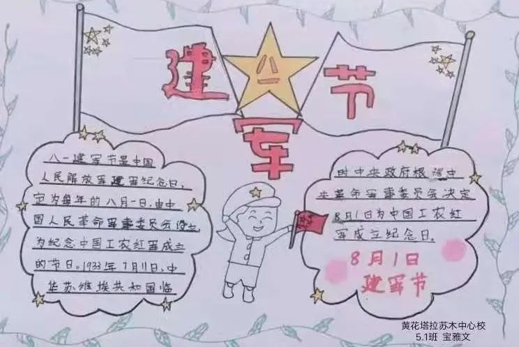 小学生简单的八一建军节手抄报图片-图6