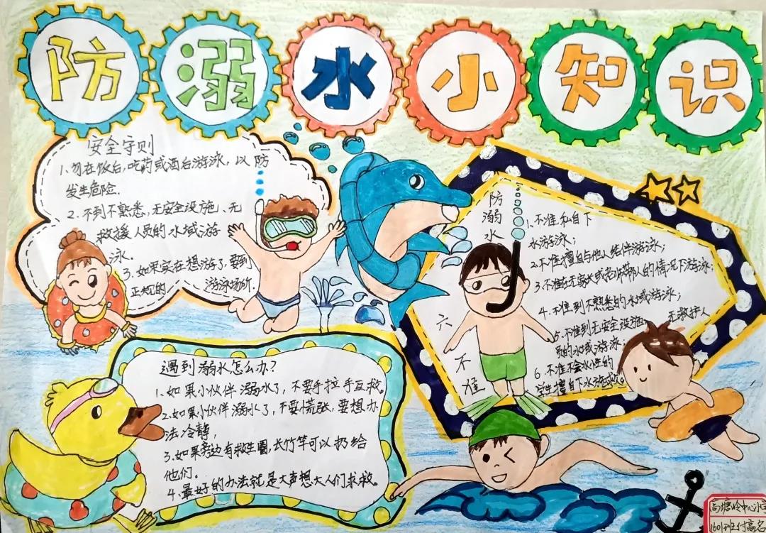 关于防溺水小知识的手抄报（7张）-图1