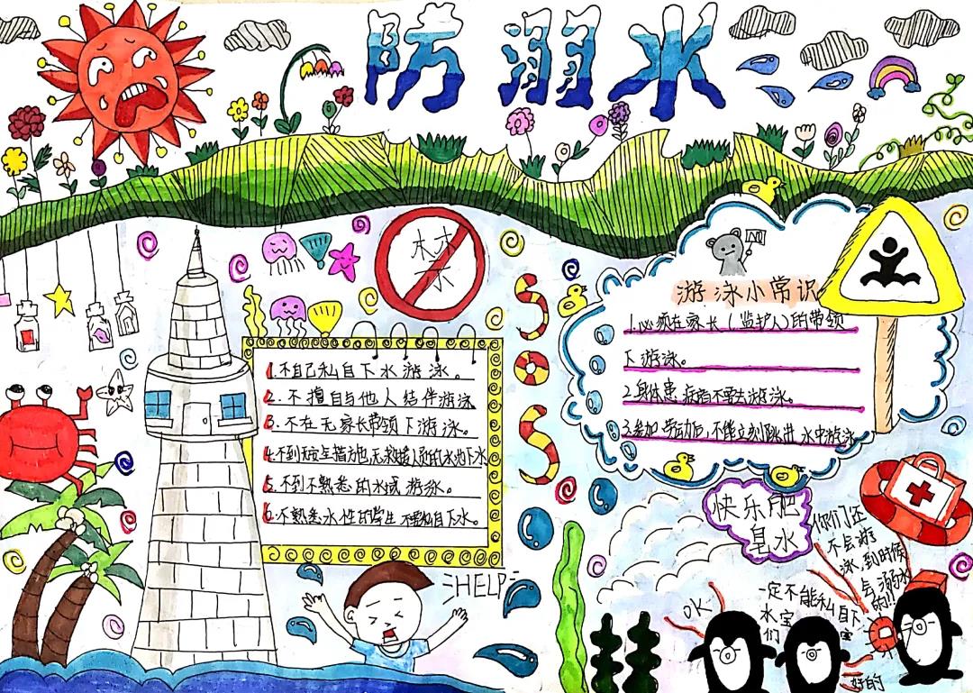 关于防溺水小知识的手抄报（7张）-图2