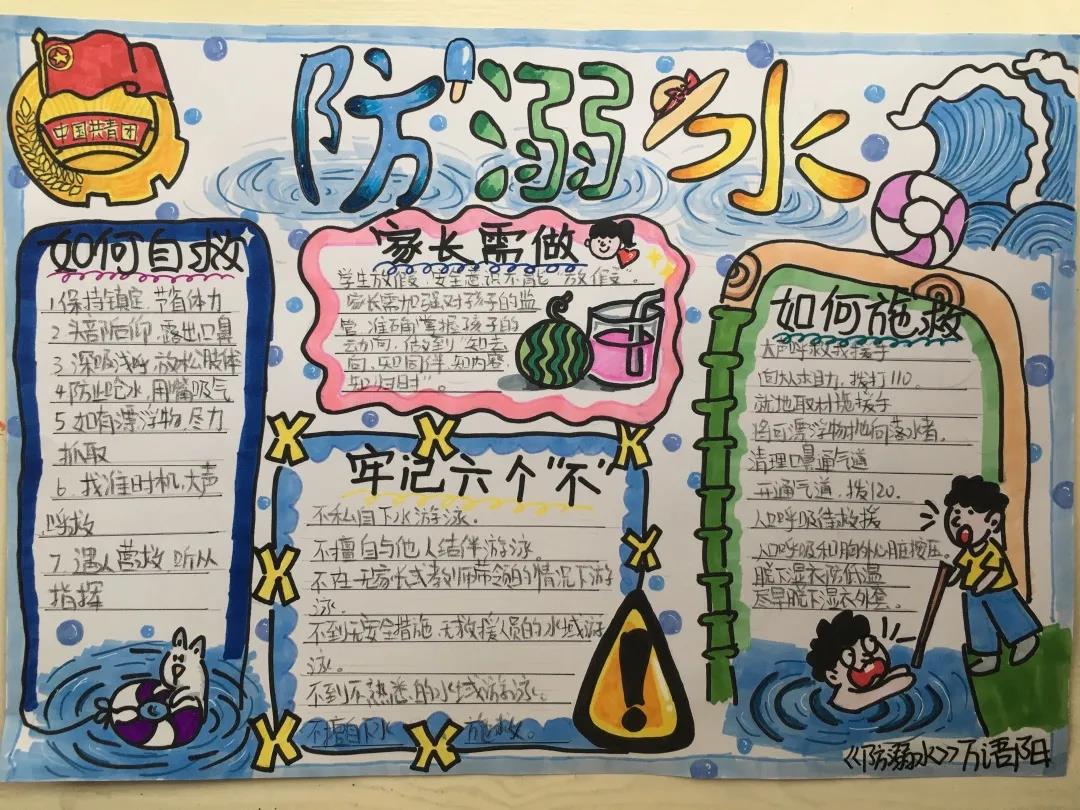 关于防溺水小知识的手抄报（7张）-图5