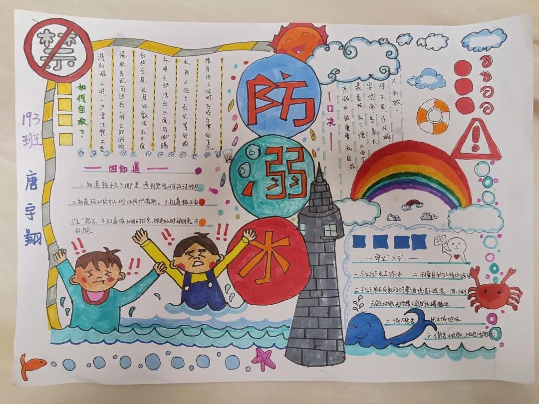 关于防溺水小知识的手抄报（7张）-图6