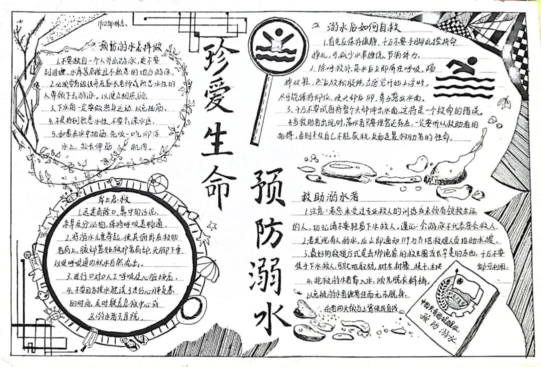 关于防溺水小知识的手抄报（7张）-图7