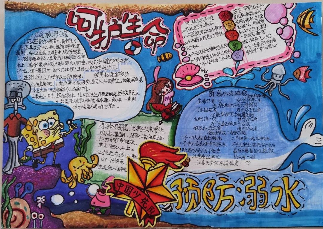中小学生防溺水手抄报优秀作品展示（7张）-图1