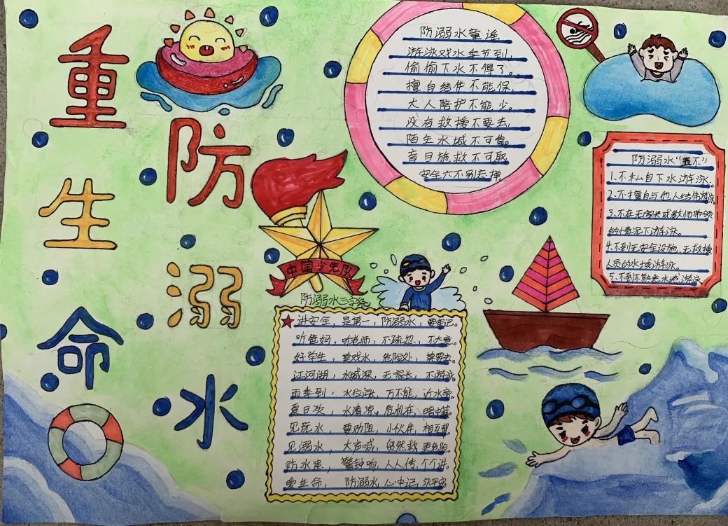中小学生防溺水手抄报优秀作品展示（7张）-图2