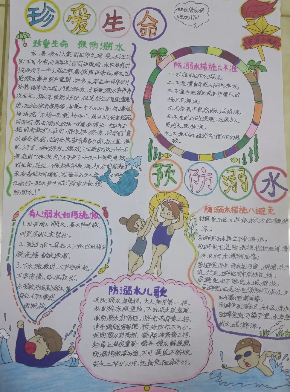 中小学生防溺水手抄报优秀作品展示（7张）-图4