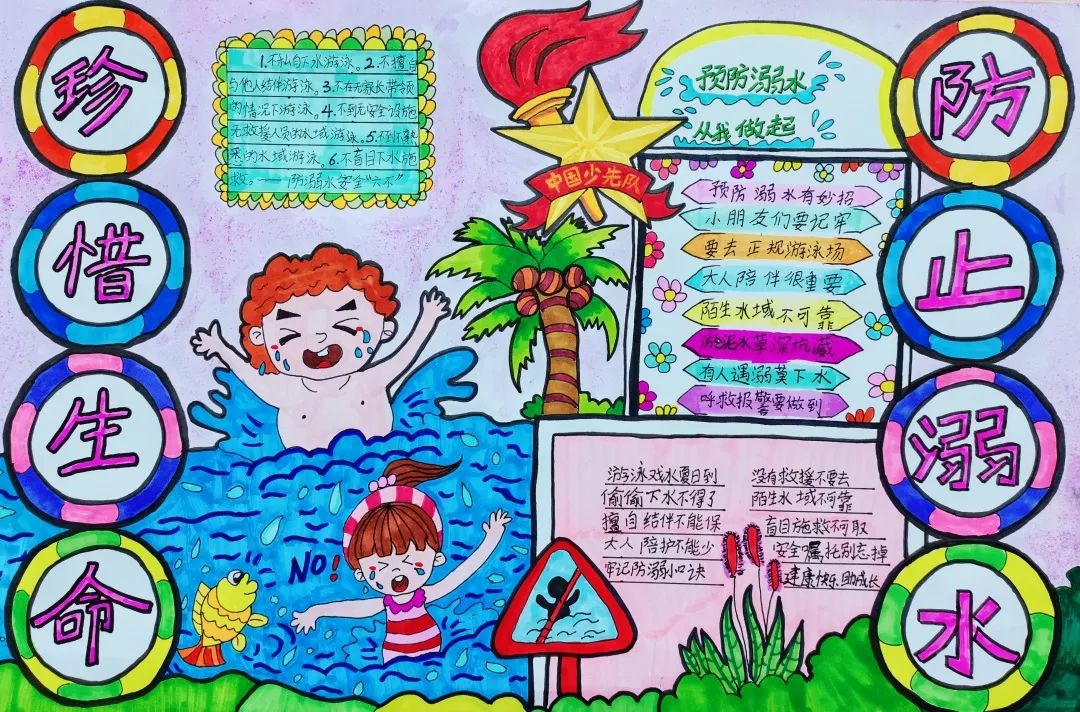 8张五年级防溺水小报简单又漂亮-图2