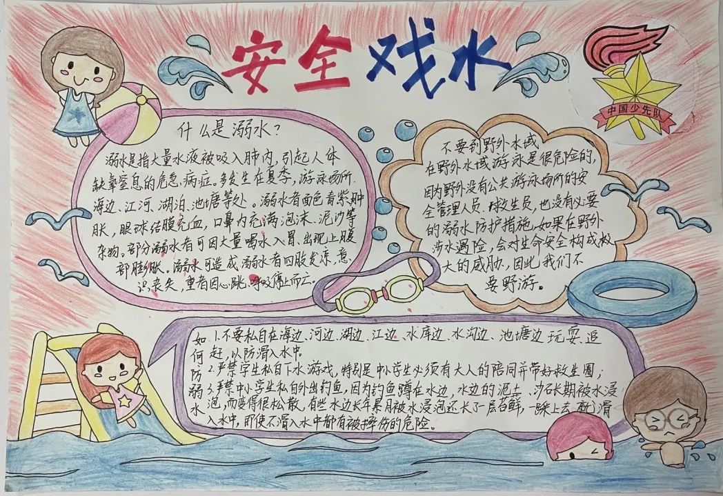 8张五年级防溺水小报简单又漂亮-图3