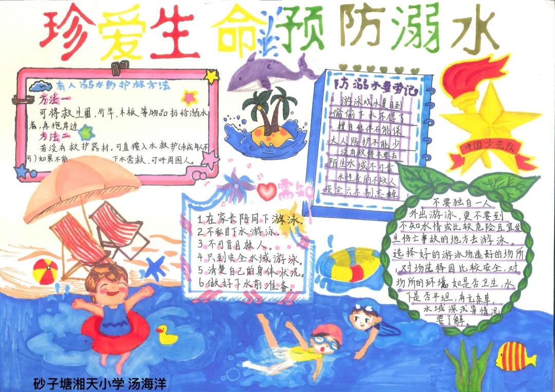 7张关于夏季防溺水的手抄报（一等奖）-图4
