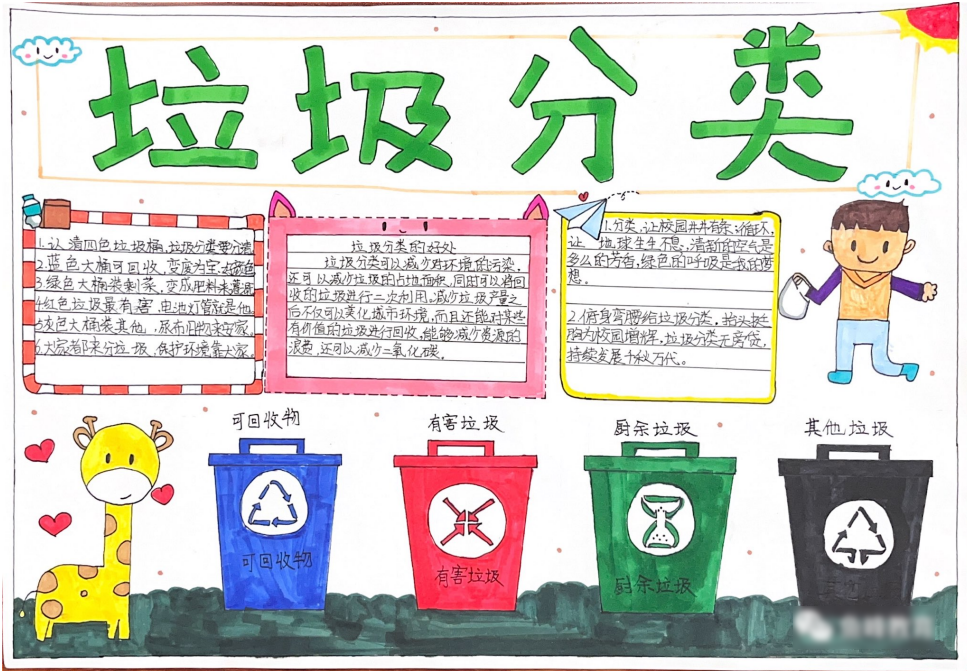 小学生垃圾分类主题手抄报5张-图3