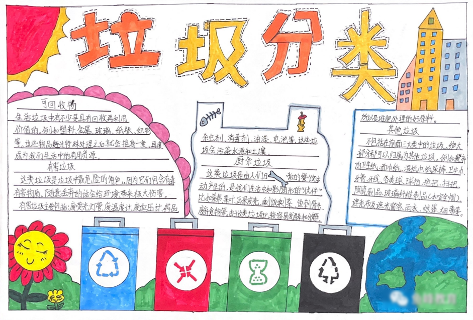 ”分类在指间 文明在心间“垃圾分类手抄报三年级-图1