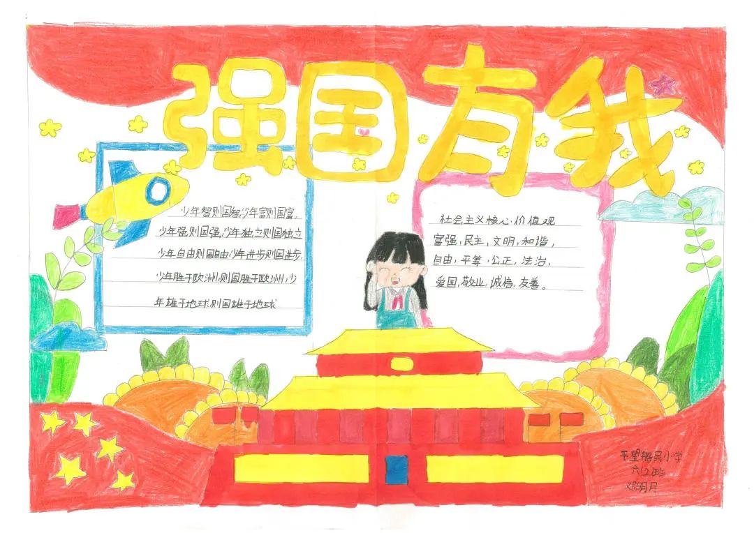 步骤8：国家的繁荣，社会的进步，离不开少年，因为少年是祖国的未来，是践行新时代社会主义核心价值观的接班人！