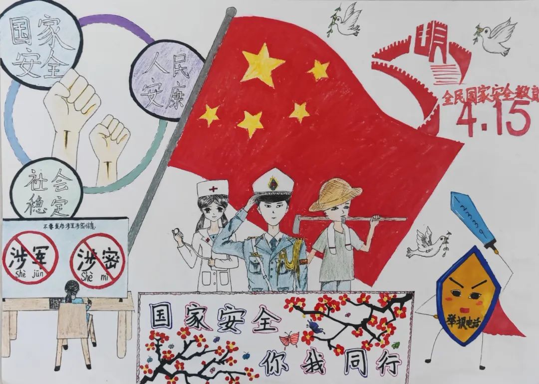 步骤5：《国家安全  你我同行》