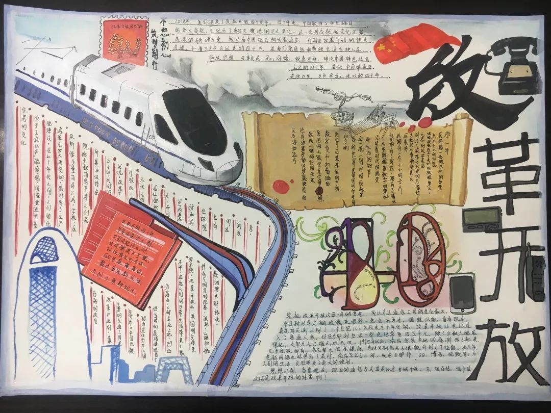 纪念改革开放40周年手抄报精选作品-图4