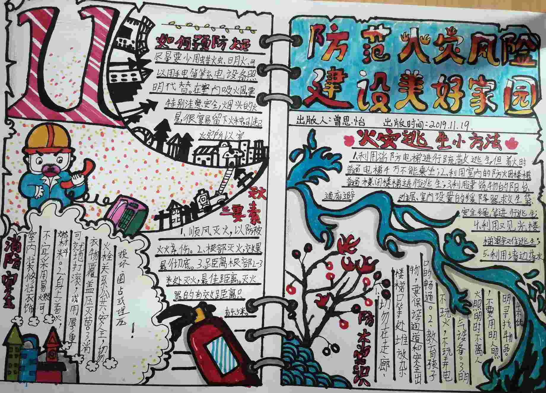 消防安全知识宣传手抄报-图4