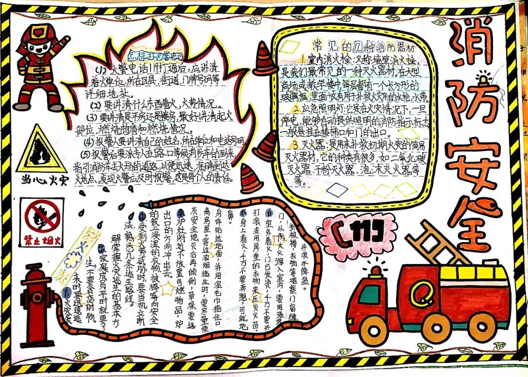 消防安全知识宣传手抄报-图5