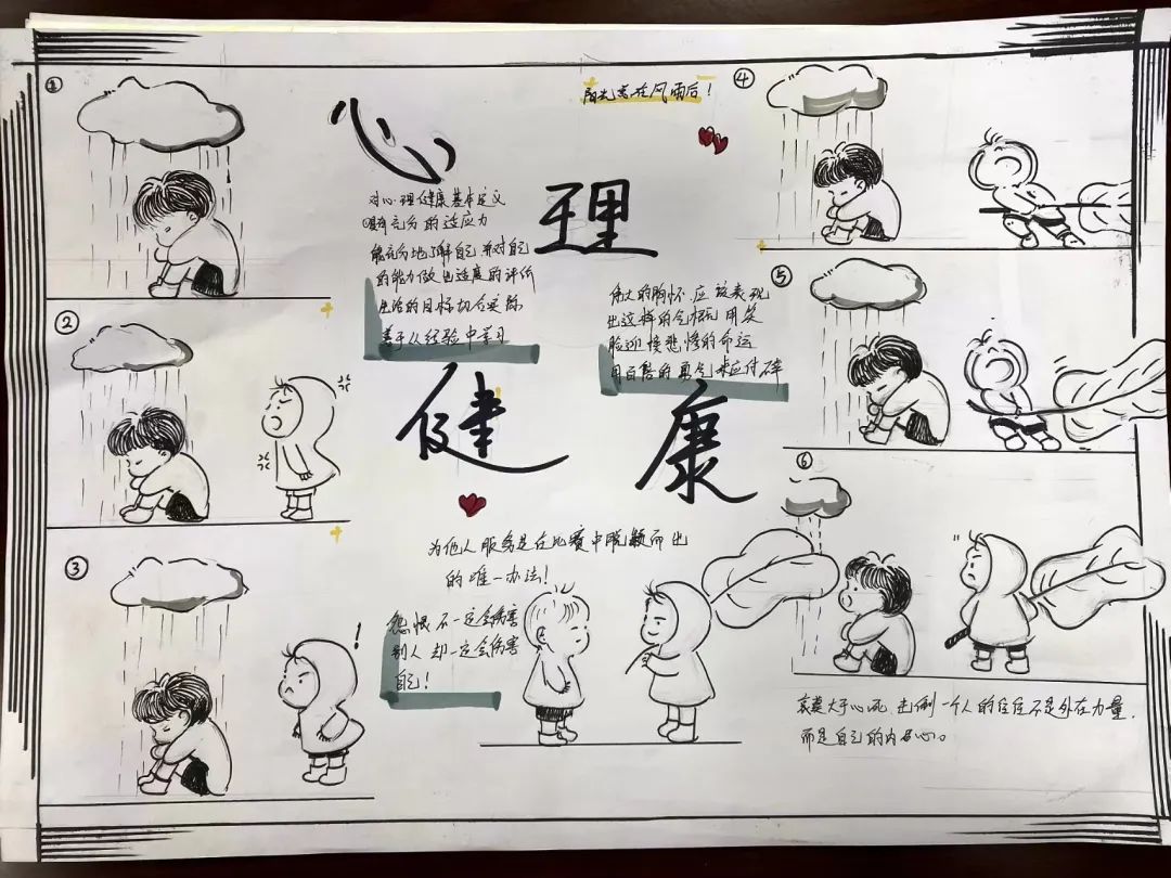 6张关于“关爱心灵 关注心理健康”的手抄报-图1