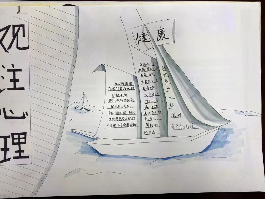 6张关于“关爱心灵 关注心理健康”的手抄报-图2
