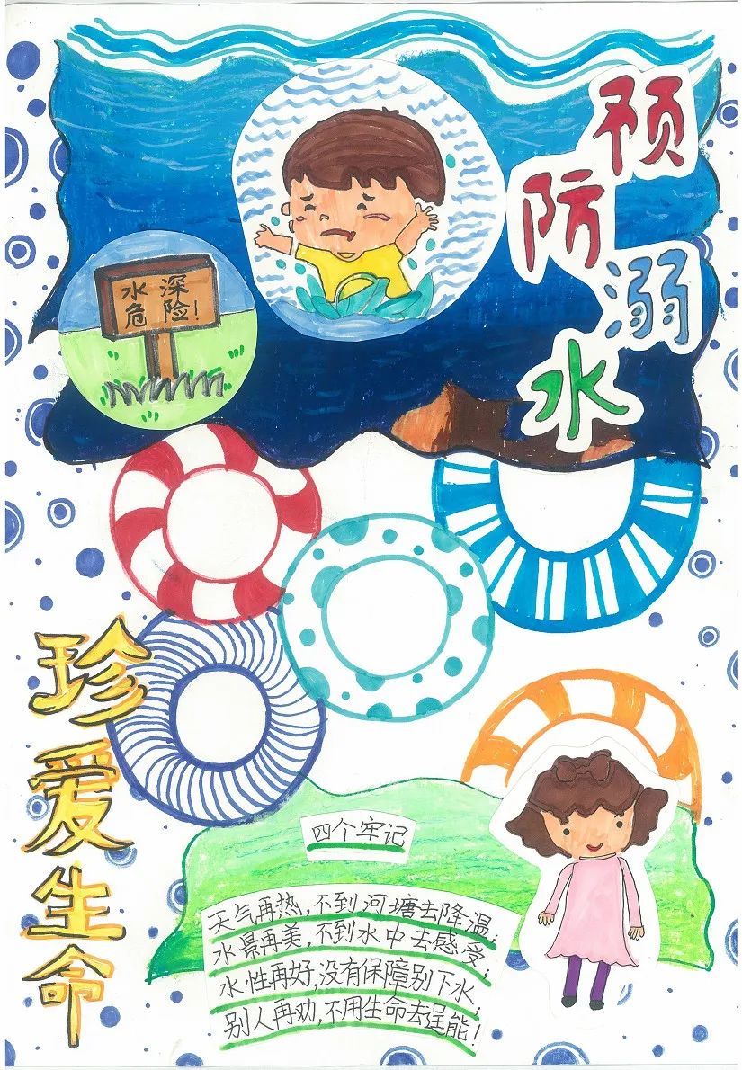 儿童青少年暑期防溺水手抄报简单-图5
