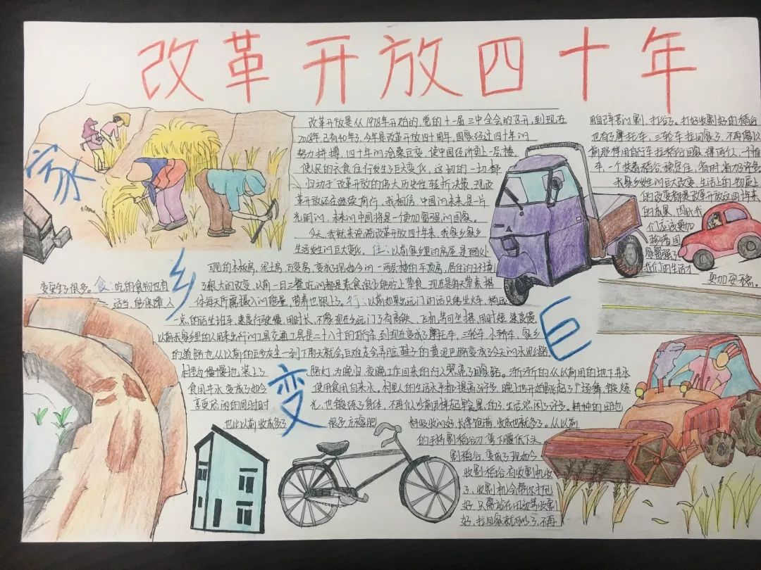 “改革开放四十载,沧桑巨变新征程”优秀手抄报作品-图3