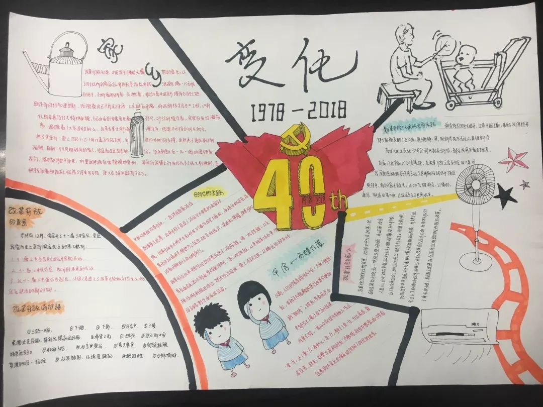 “改革开放四十载,沧桑巨变新征程”优秀手抄报作品-图4