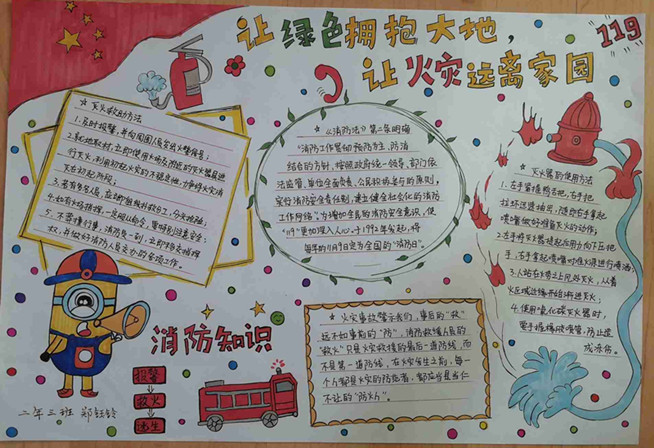 119消防安全日手抄报内容-图4