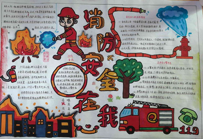 消防安全知识宣传手抄报一等奖-图1