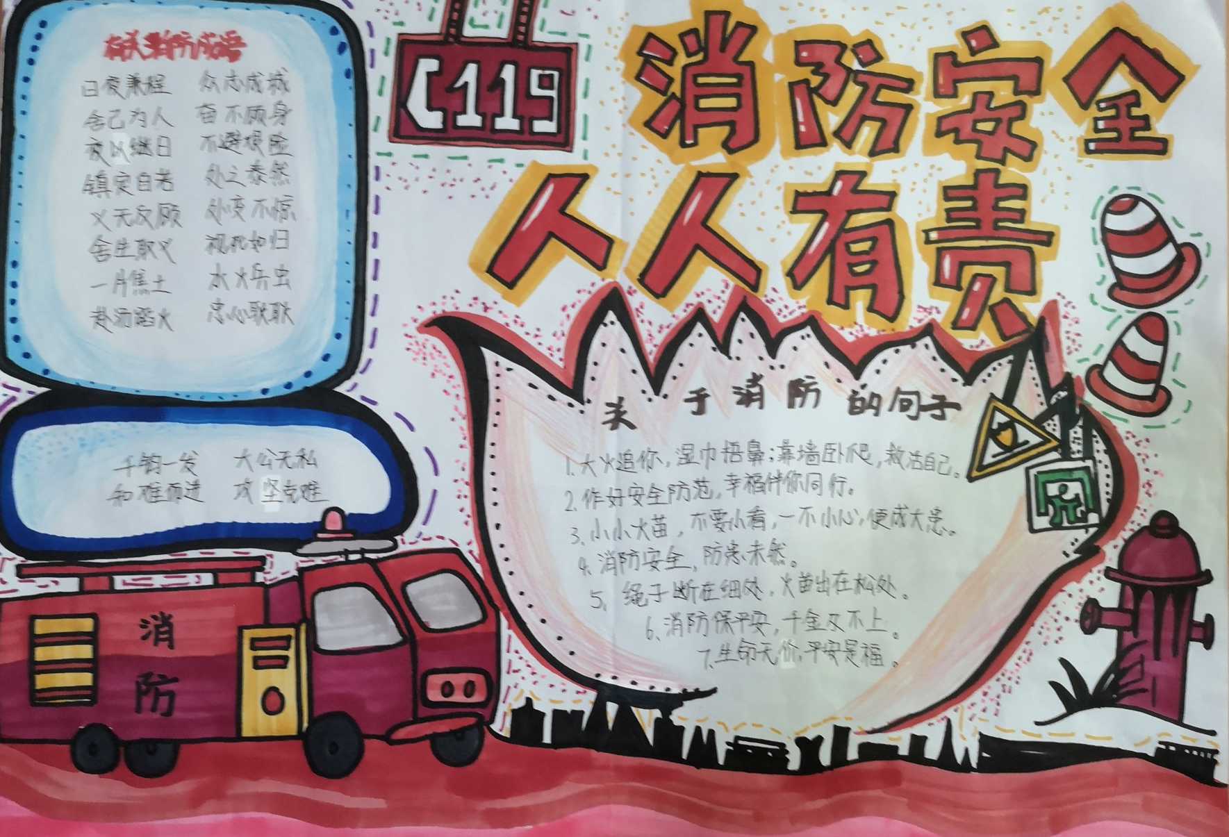消防安全知识宣传手抄报一等奖-图4