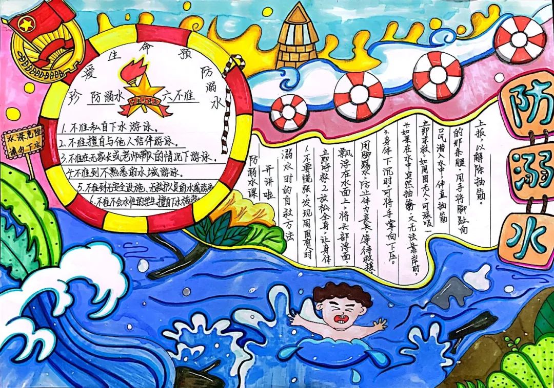 “珍爱生命 预防溺水”红领巾手抄报-图2