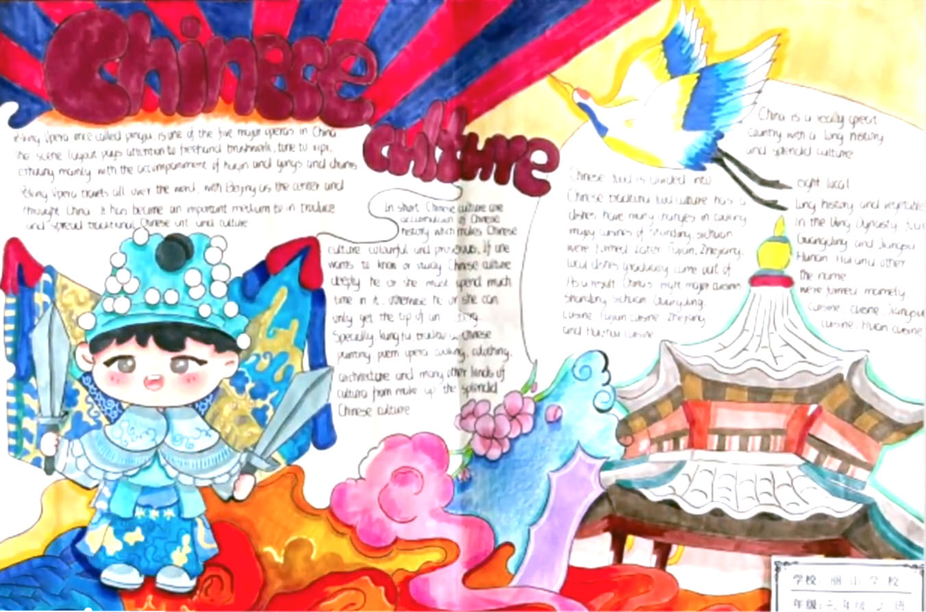 步骤6：中国京剧英语手抄报