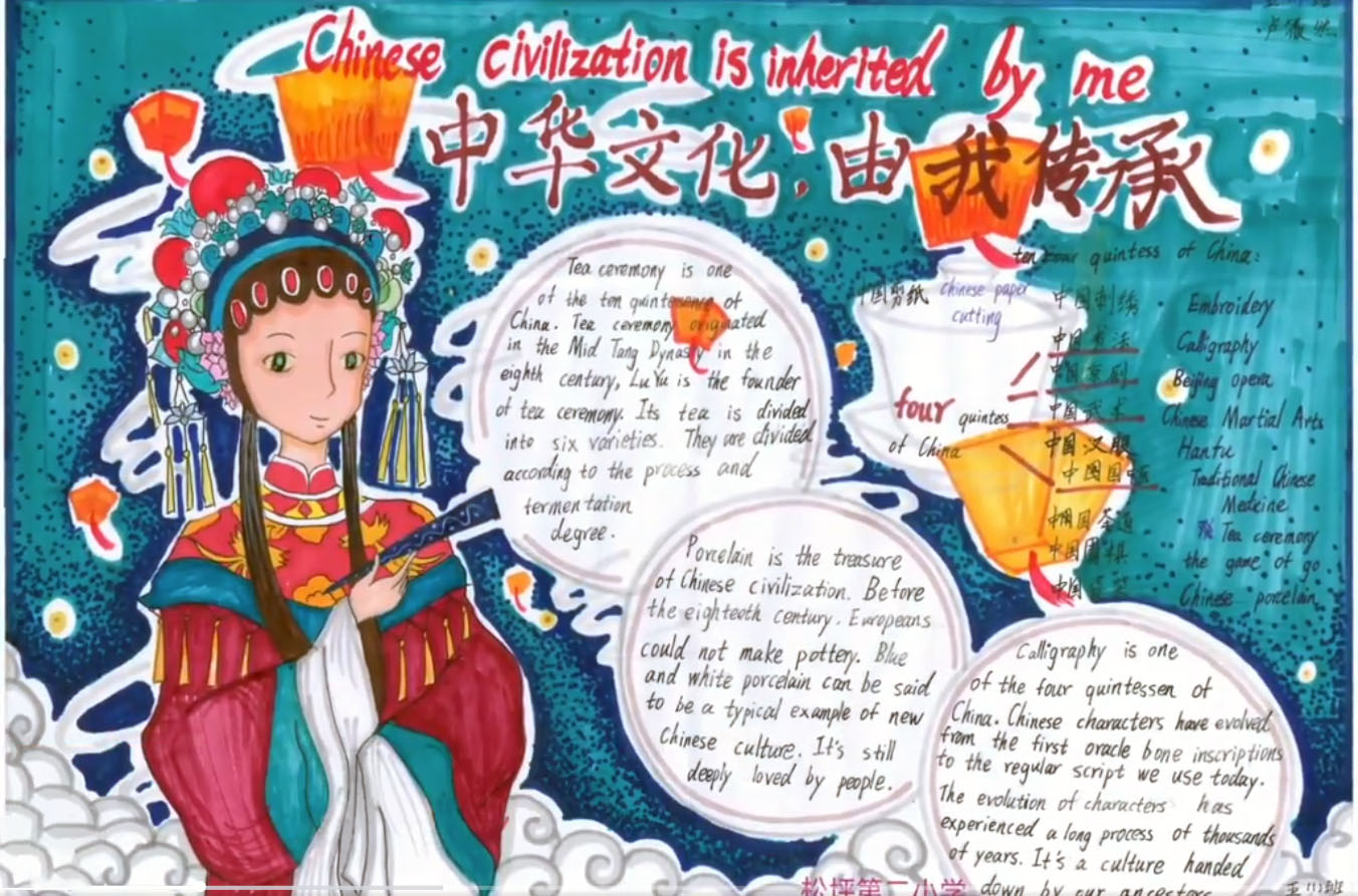 步骤8：中国文化英语手抄报