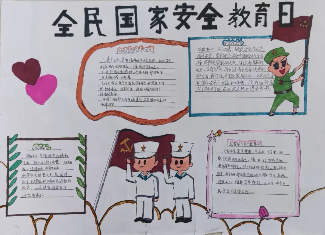 415全民国家安全教育日手抄报图片7张-图6