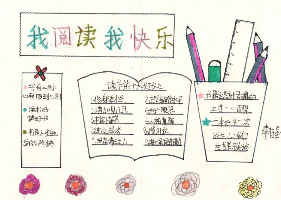 我阅读 我快乐——手抄报优秀作品展-图3