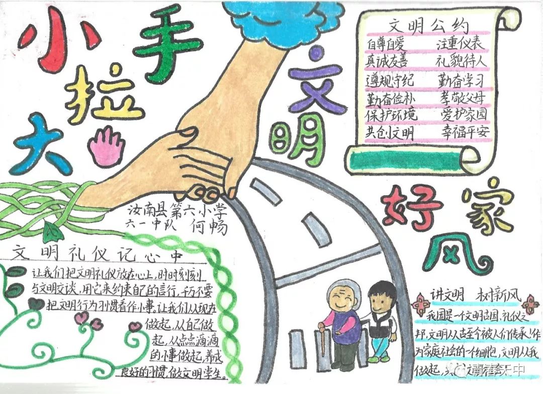 “小手拉大手 晒晒我家的文明事”手抄报优秀作品-图2