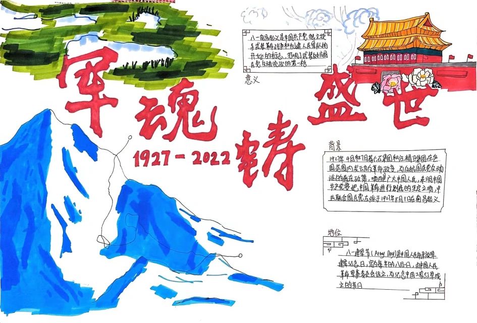 2022建军节主题手抄报5张-图1