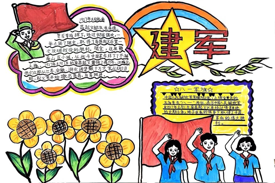 2022建军节主题手抄报5张-图5