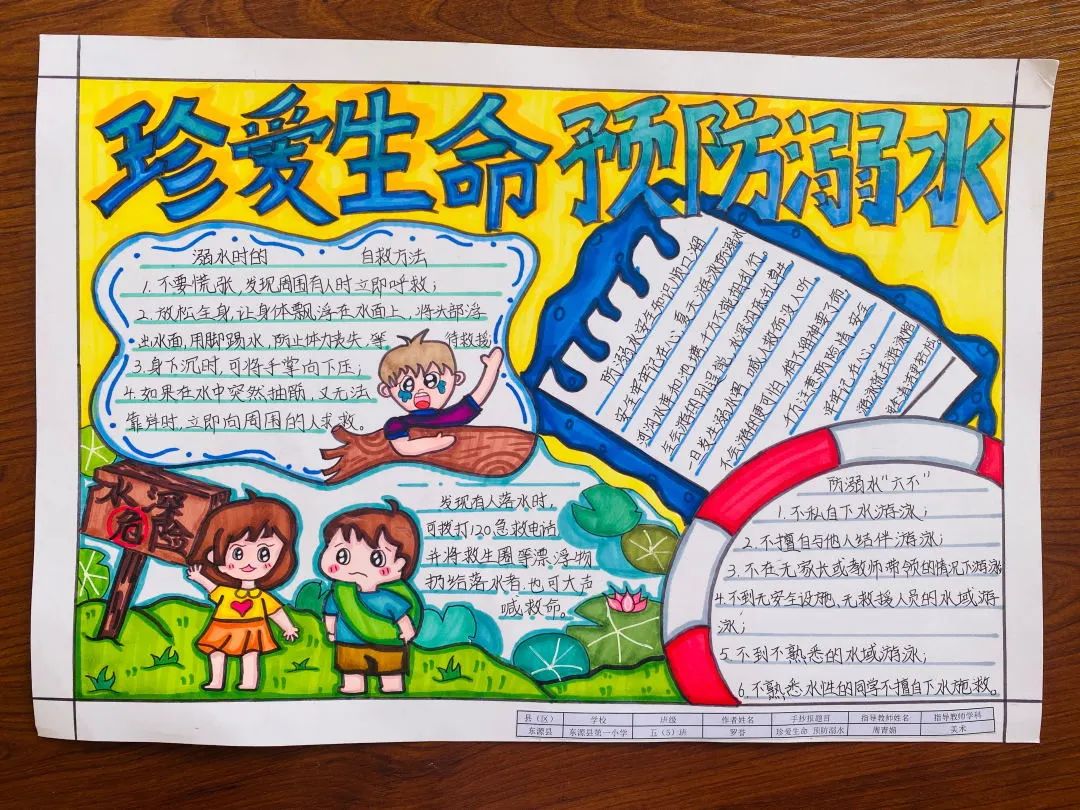 防溺水手抄报优秀作品展示-图2