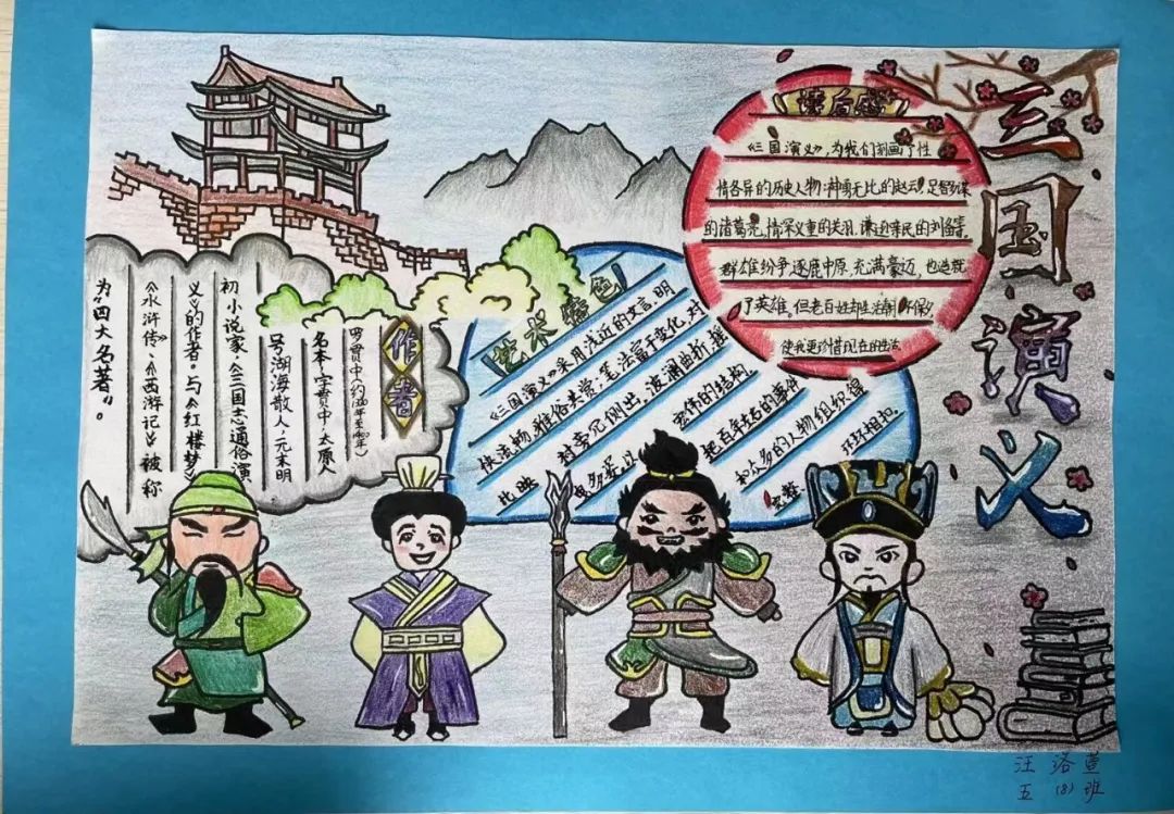 小学三国演义手抄报一等奖-图2