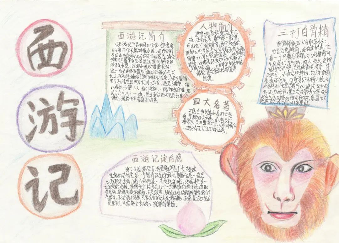 初一西游记手抄报绘画简单又漂亮（8张）-图6