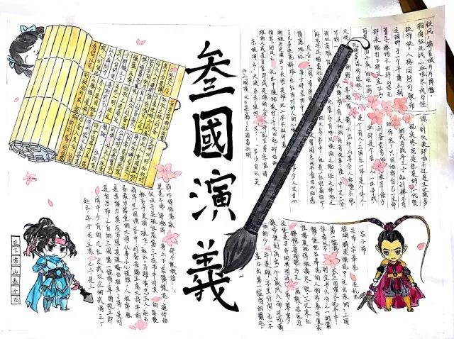 简单漂亮的三国演义手抄报怎么画-图3