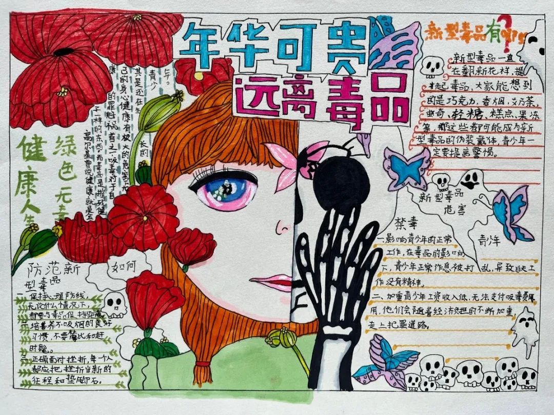 禁毒知识进校园 青春路上不“毒”主题儿童绘画-图2