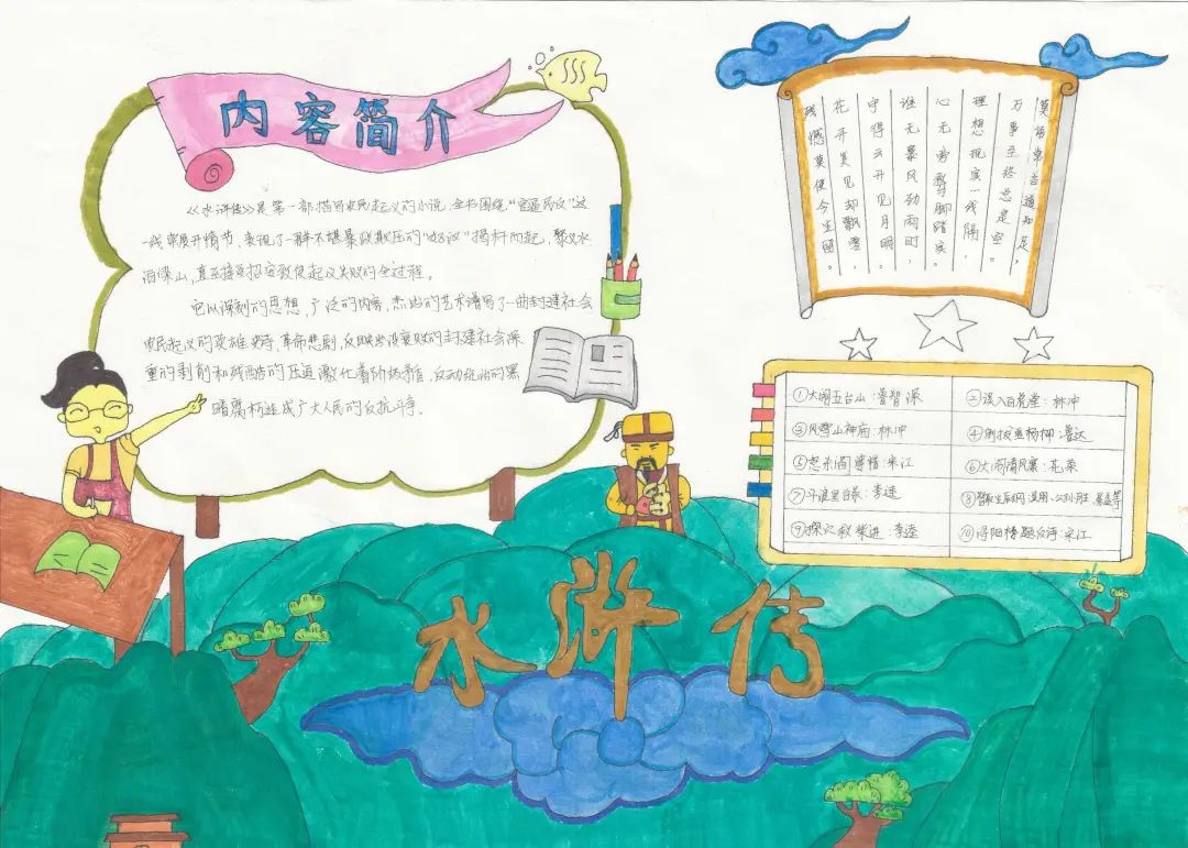四张关于水浒传的手抄报图片一等奖-图2