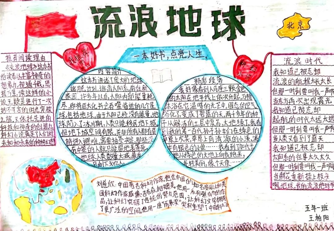 古典名著之旅手抄报-图2
