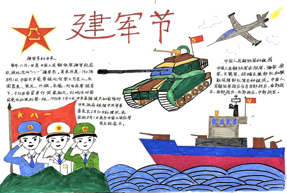 致敬八一建军节手抄报简单好看-图3