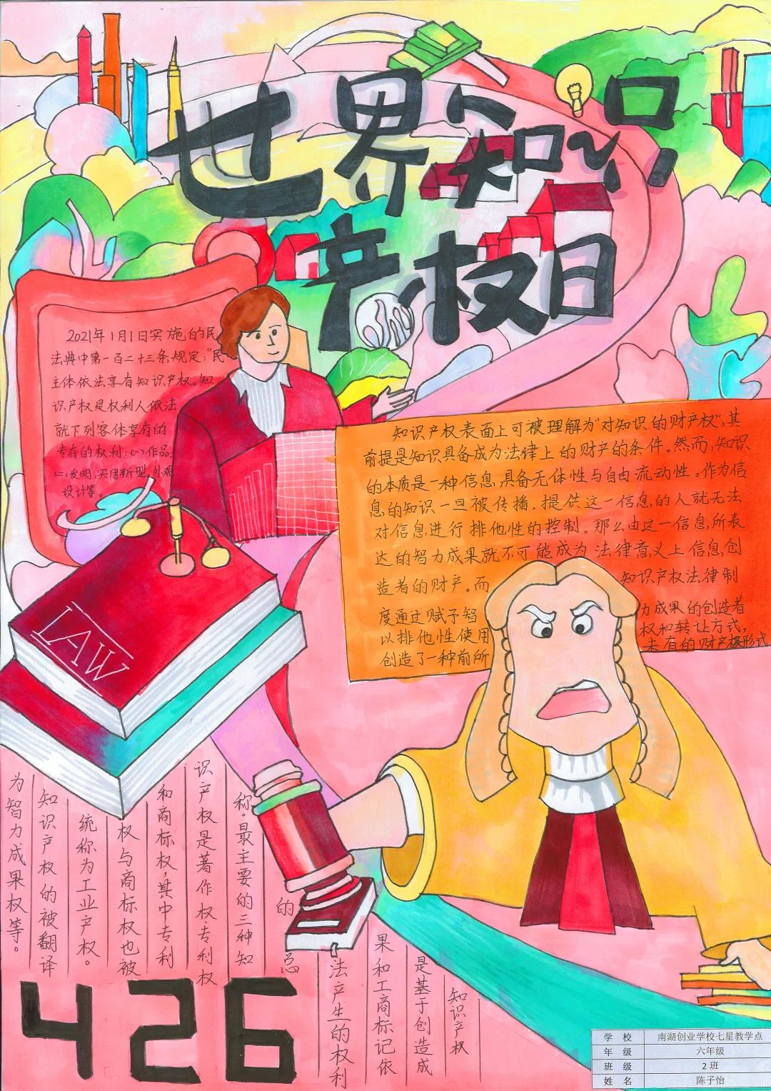 “创新托起强国梦、知产保护我先行”主题手抄报-图3