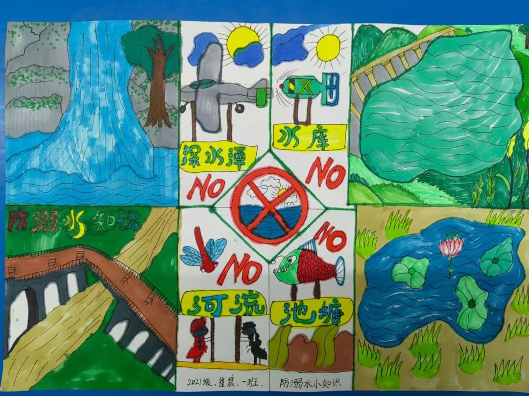 “我是安全小卫士”一年级绘画作品-图3