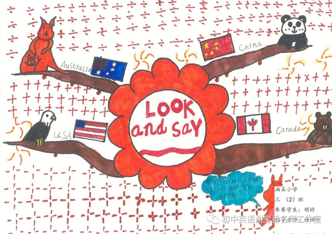 Look and Say 英语学习手抄报图片8张-图5