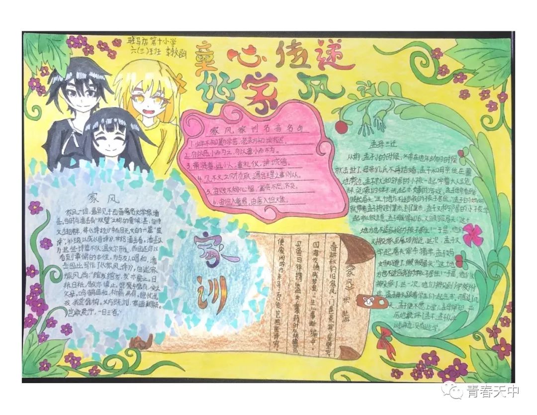 “童心颂华诞 传习好家风”手抄报一等奖作品-图1