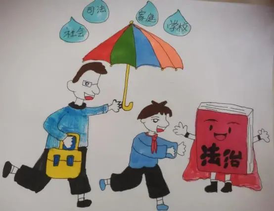 小学生简单漂亮的法治主题绘画 增强未成年人自我保护意识-图8