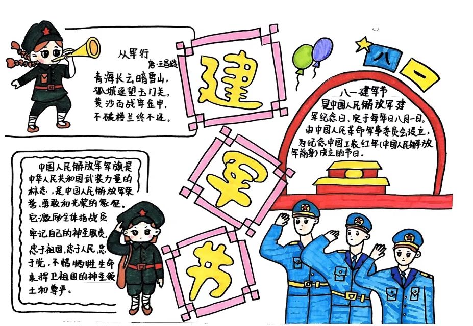 八一建军节手抄报作品（中学组）-图6